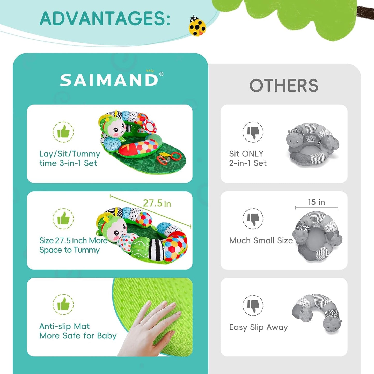 3-in-1 Tummy Time Pillow Playmat for Babies – Detachable Caterpillar Toy”