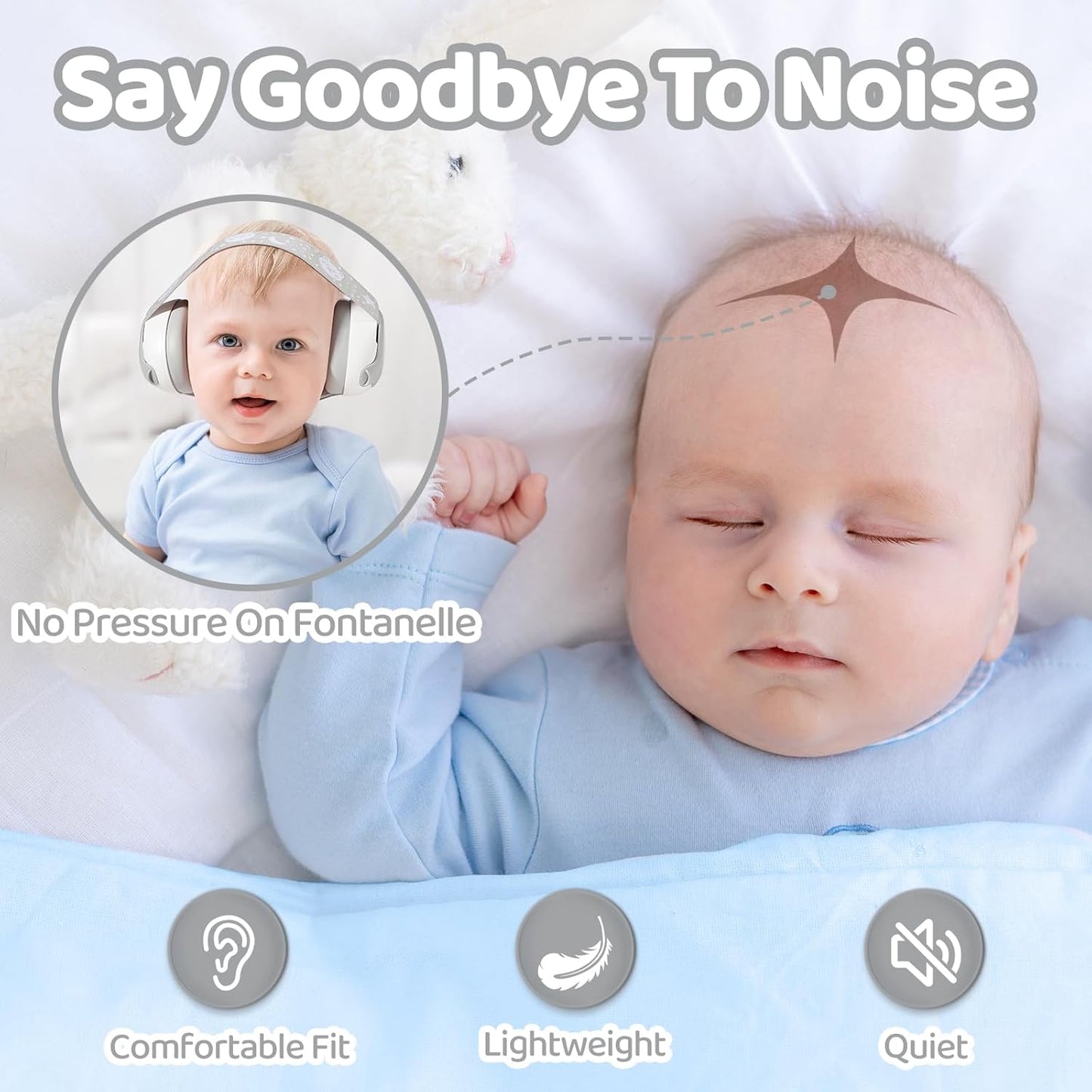 Baby Noise Cancelling Earmuffs – Infant Headphones 0-36 Months with Adjustable Headband”